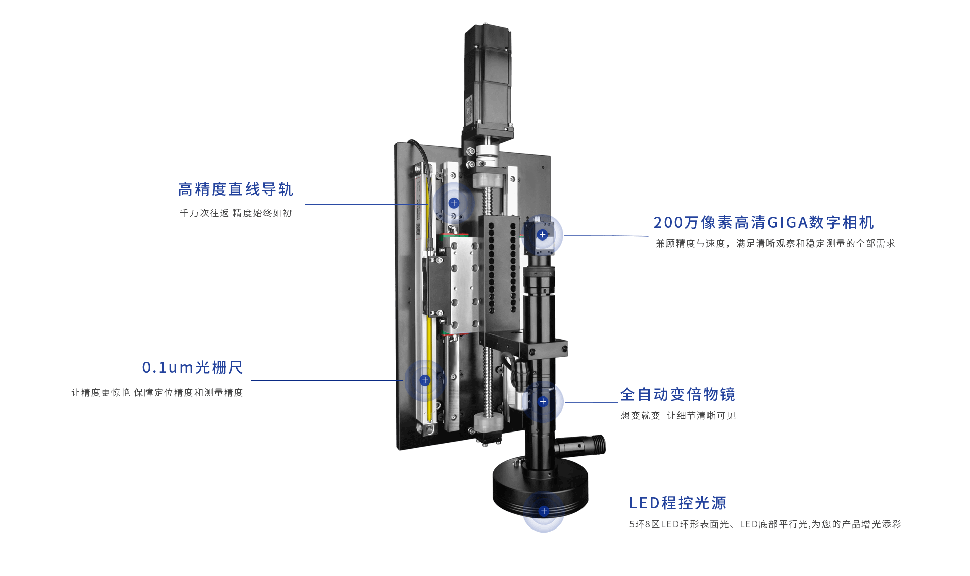 全自動(dòng)二次元測量儀
